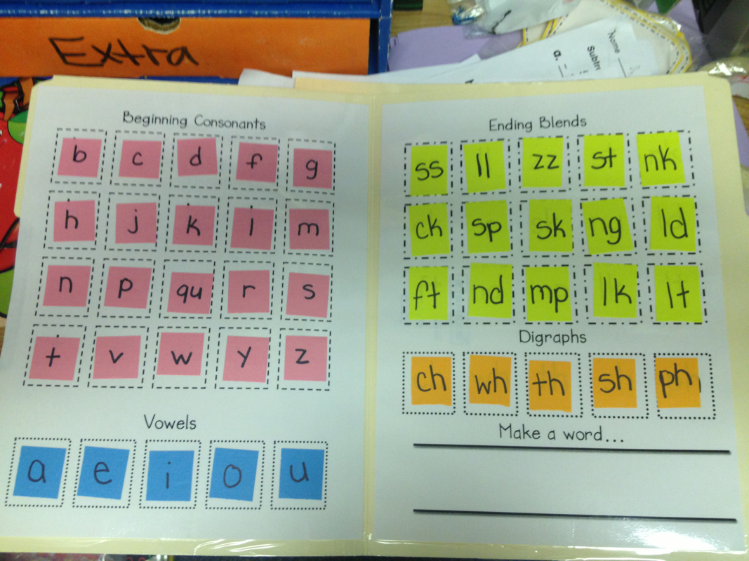 Lively Learners Blog - Learning Laboratory! With Regard To Making Words Template